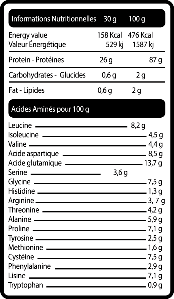 Tableau nutritionnel 100% Casein Micellaire