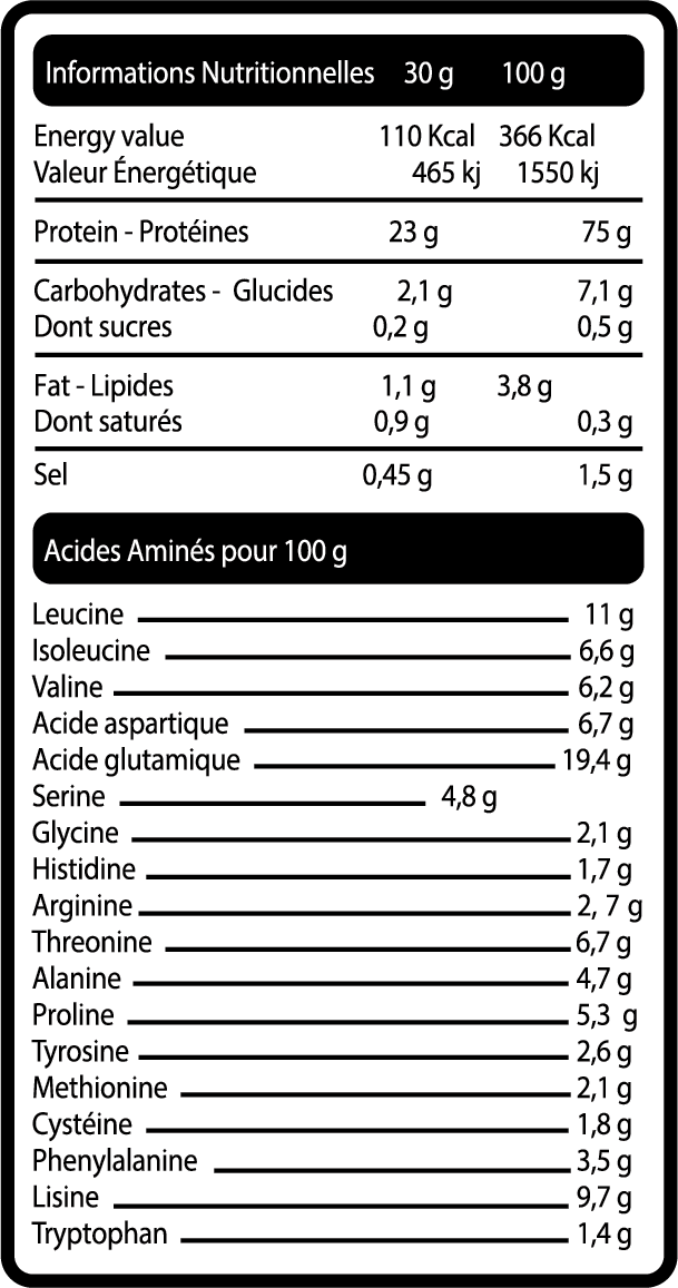 Tableau nutritionnel 100% Protein Vegan