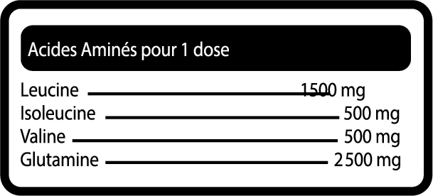 Tableau nutritionnel BCAA+ Glutamine