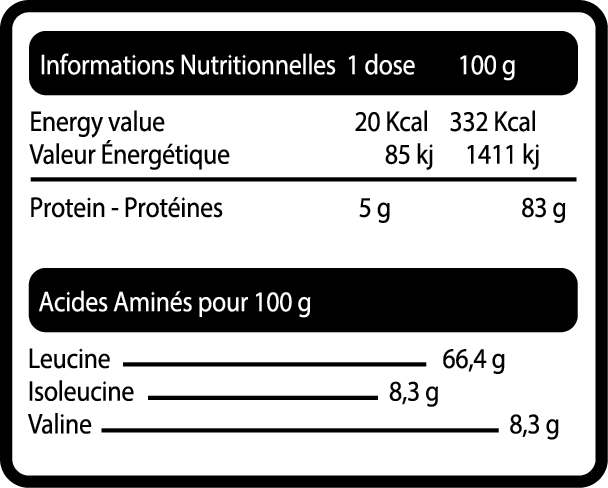 Tableau nutritionnel BCAA Gold