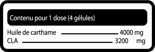 Tableau nutritionnel CLA Acide Linoléique
