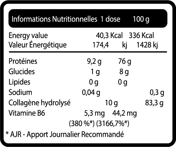 Tableau nutritionnel Collagène Complex