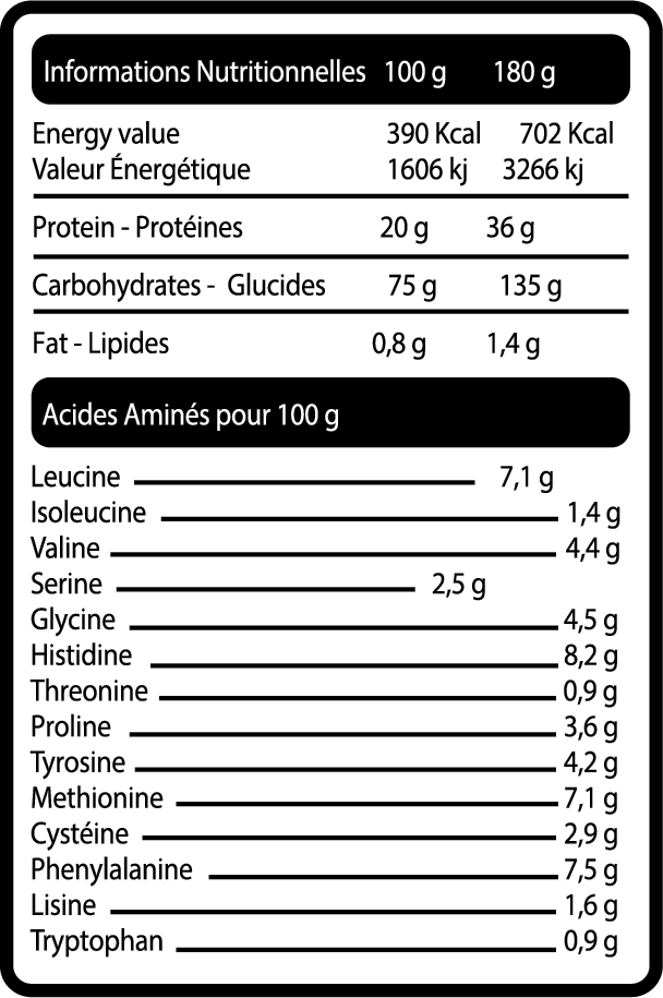 Tableau nutritionnel Extreme Gain Gold