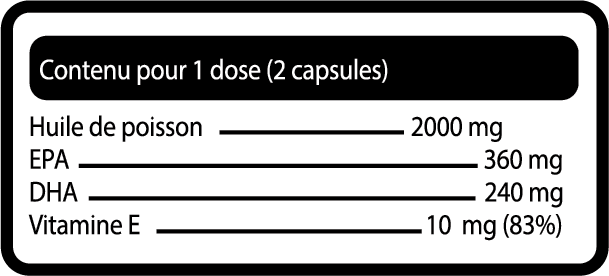 Tableau nutritionnel Oméga 3
