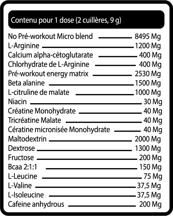 Tableau nutritionnel Pre-Workout Boost