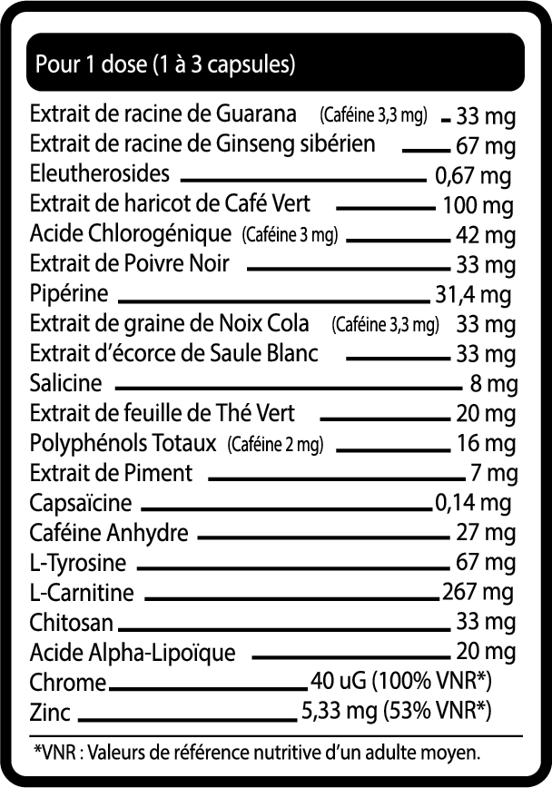 Tableau nutritionnel Ripped Core Extreme