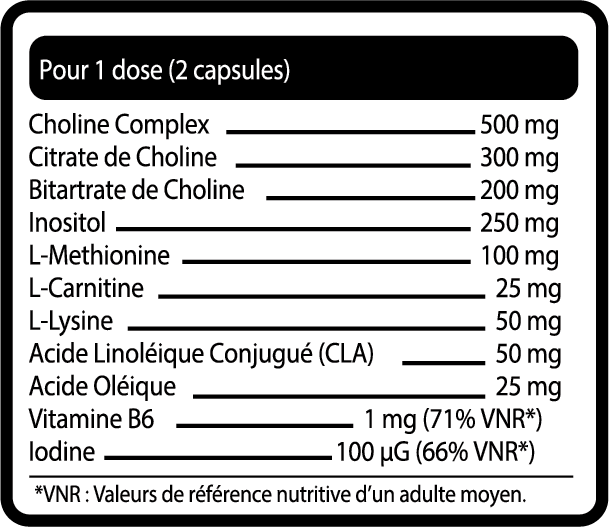 Tableau nutritionnel Ripped Core Original