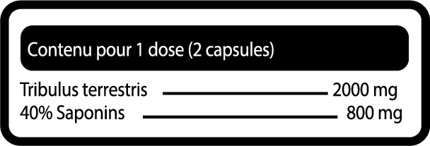 Tableau nutritionnel Tribulus 2000 Extra