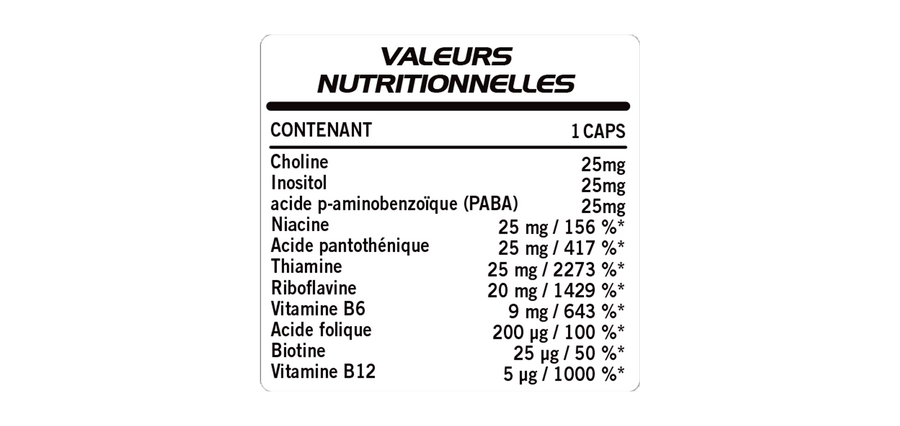 Tableau nutritionnel Vitamine B Complexe