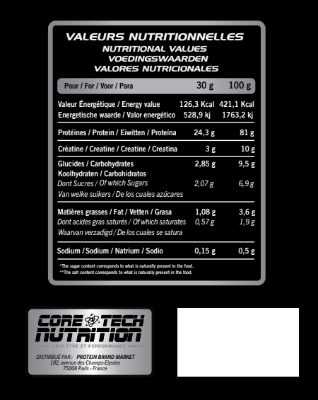 Tableau nutritionnel 100% Whey Protein + Créatine